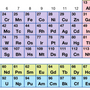 The Chemistry of Black ,White Crystal & Boulder Opal: What Makes Them Different